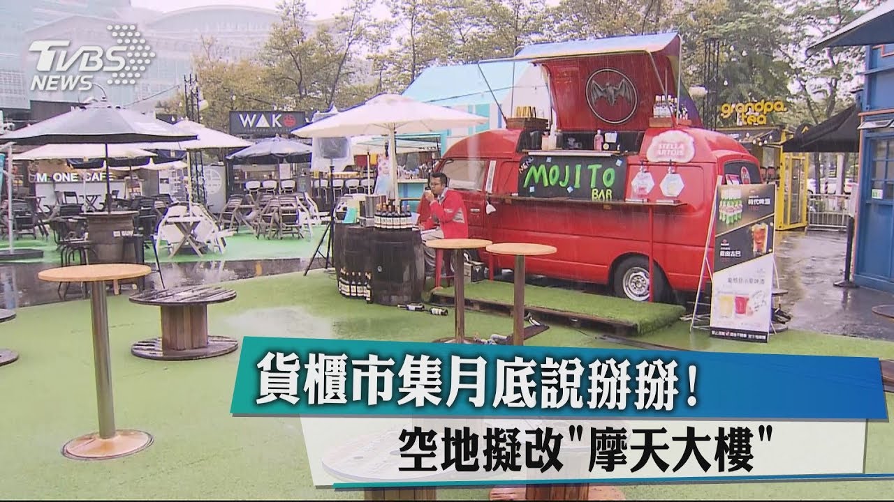 把握時間!台北最夯打卡熱點 1月底結束營運