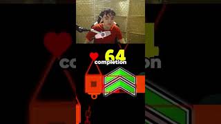 The Lowest Heart Rate in Geometry Dash