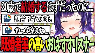 【おはすず】20歳には結婚してるはずだった七瀬すず菜【にじさんじ/七瀬すず菜/切り抜き】