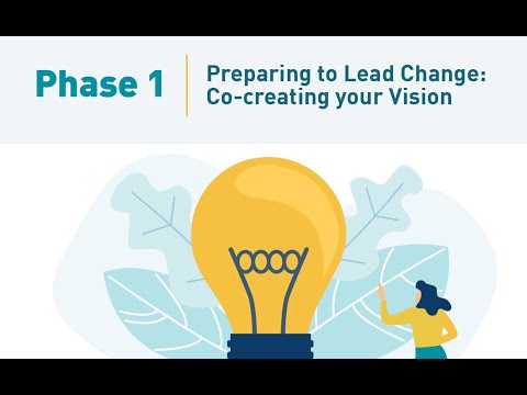 UnSystem Phases of Change: Phase 1