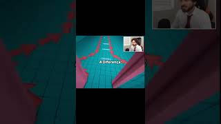 kkkkk a diferenca #jazzghost #bistecone #gaming #jogos
