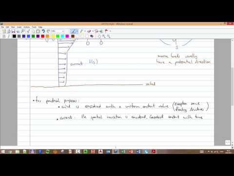 1 Course Introduction Life cycle of a hydrocarbon field and the field development process