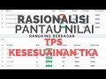 (Rasionalisasi) Berdasarkan Total TPS Dan Kesesuaian Nilai TKA Terhadap Pilihan Prodi