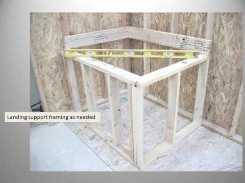 Unit 3 Lesson 1   Calculating and framing a landing