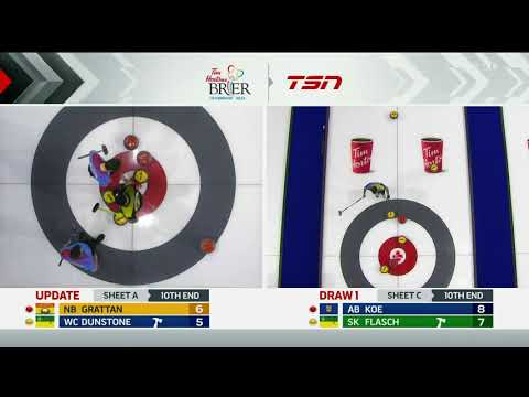 #brier2022 Darren Moulding confronts Kirk Muyres on who has first privilege to sweep behind tee line