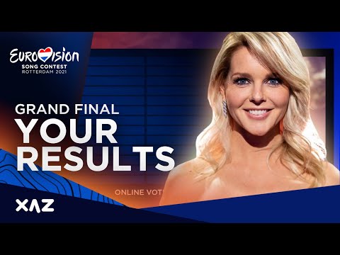 Eurovision 2021: Grand Final - YOUR Results