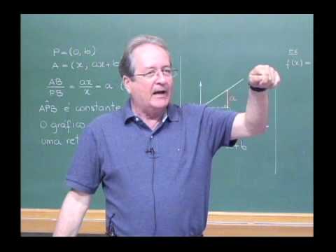 PAPMEM: Janeiro de 2012 - Função Afim