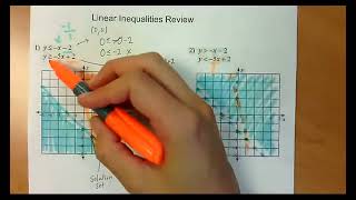 Graphing Systems of Linear Inequalities   Homework Review