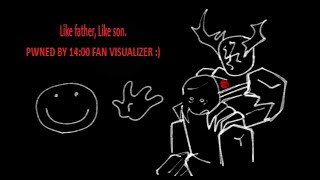 Cover art for Like Father, Like Son