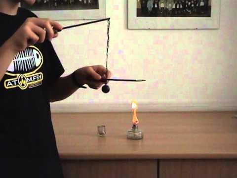 Garázs#60 - 38. Őrült hőmérő