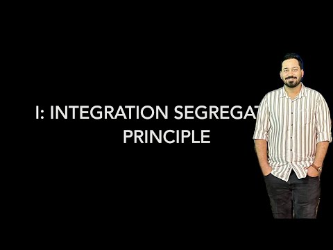 Interface Segregation Principle (ISP) Explained with Real Examples