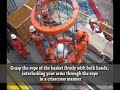 Personnel Basket Transfer Procedure