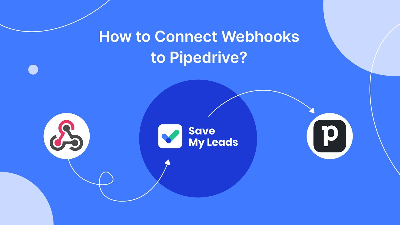 How to Connect Webhooks to Pipedrive (lead)