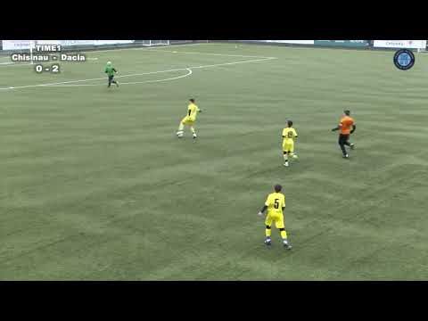 22.01.2023 FC Chisinau - Dacia Buiucani