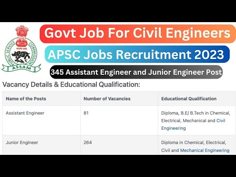 Civil Engineer Fresher Job Notification ISRO NHAI CVPPPL