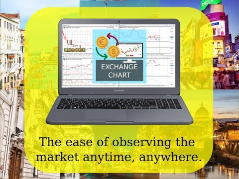 Video Exchange Chart