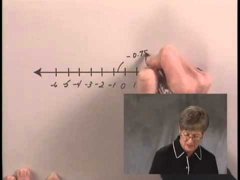 Developmental Mathematics Ch7 Ex5