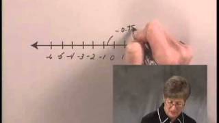 Developmental Mathematics Ch7 Ex5