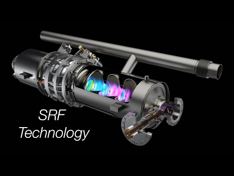 Better particle accelerators with SRF technology