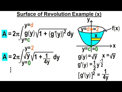 Calculus 2 Ch 19 Surface Area of Revolution 1 of 11 What is Surface Area of Revolution