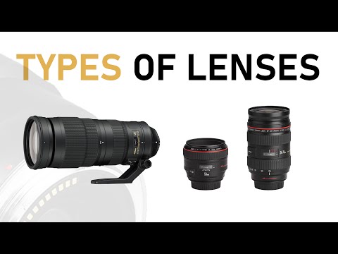 Ultimate Guide To Camera Lenses
