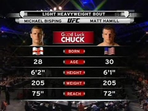 Michael Bisping vs Matt Hamill full fight