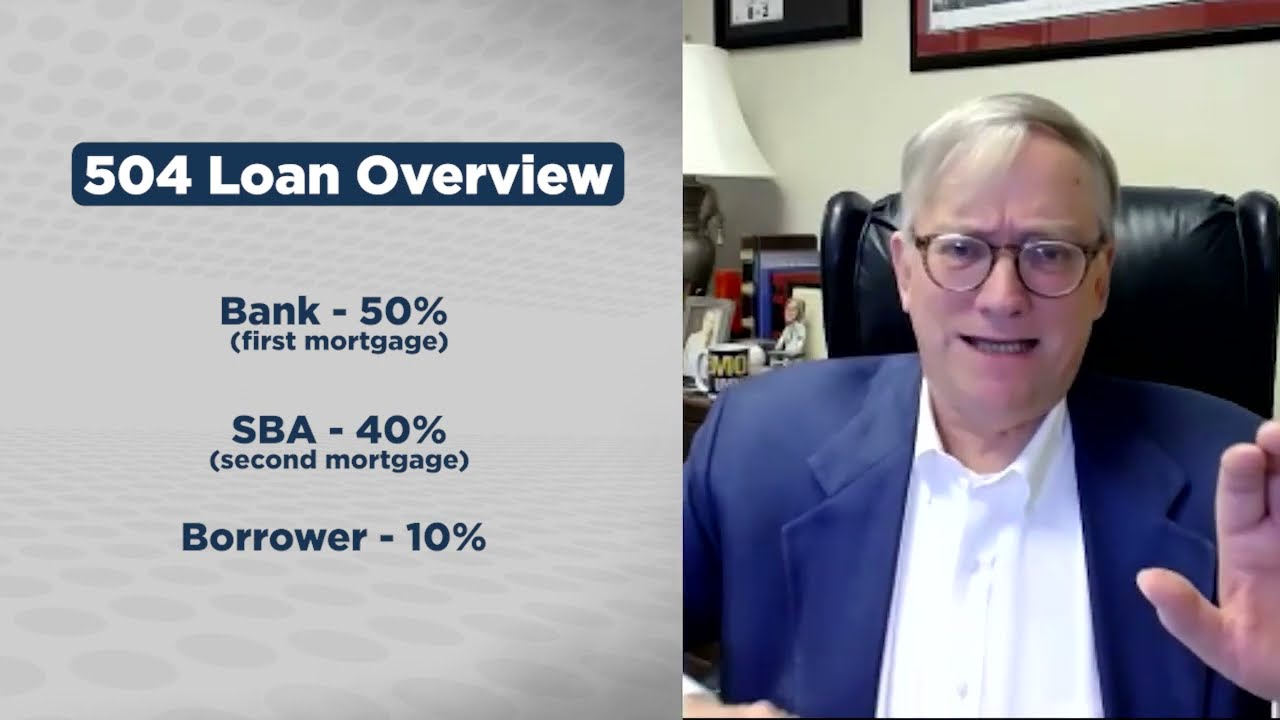 Understanding SBA Loans