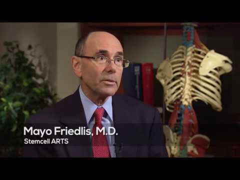 Dr. Mayo Friedlis - Stem Cell Therapy for Hip Problems