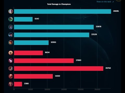 Zombie slayer jinx quandra on aram