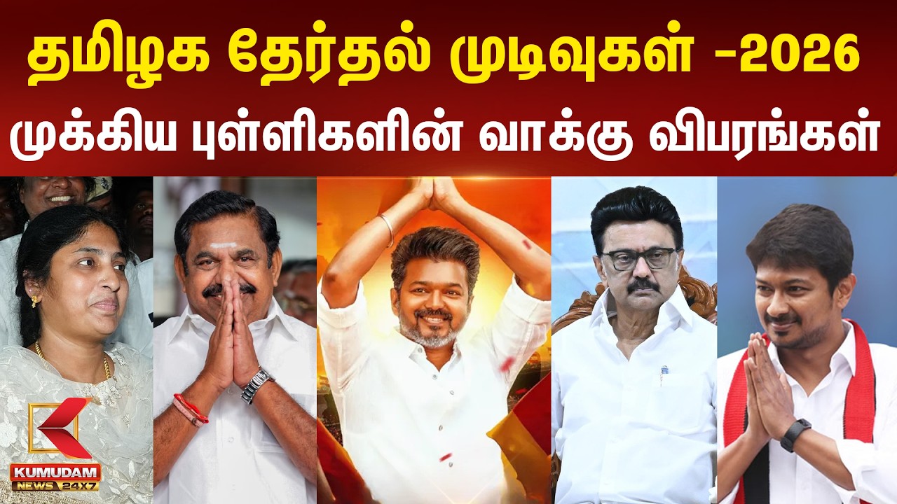 முக்கிய புள்ளிகளின் வாக்கு விபரங்கள் ...!! | Election 2026  | Kumudam News