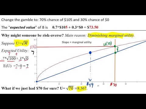 Risk Aversion and Expected Utility Basics