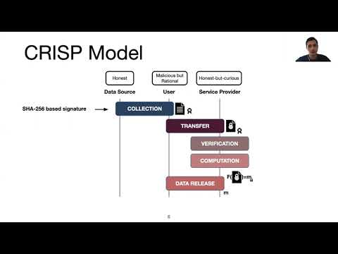 USENIX Security '21 - Privacy and Integrity Preserving Computations with CRISP