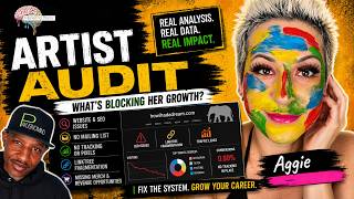 Artist Audit - Payusnomind: Aggie