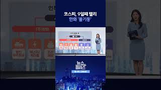 [뉴스플러스] 4,700선도 뚫었다ㅣ 한국경제TV뉴스  #shorts