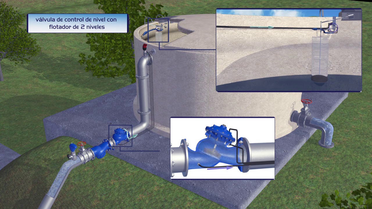 VÁLVULA DE CONTROL DE NIVEL - con flotador vertical de 2 niveles