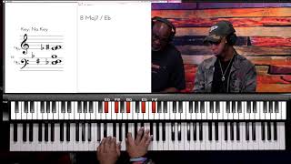 Learn CREATE IN ME A CLEAN HEART with KAREEM MATCHAM