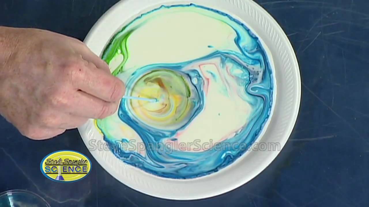 Color Changing Milk - Cool Science Experiment