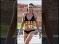 Mission Impossible Rogue Nation Cast Then And Now Viralshort Tomcruise Shortsfeed