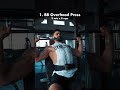 The Best Shoulder Workout In The World