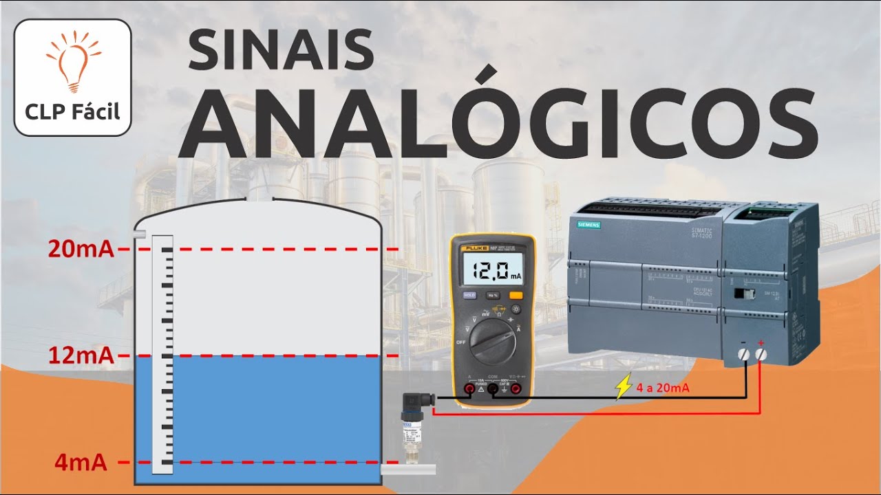 Como Funcionam as Entradas e Saídas Analógicas do CLP