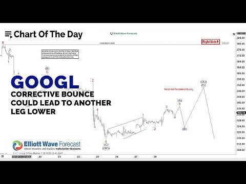 Youtube preview