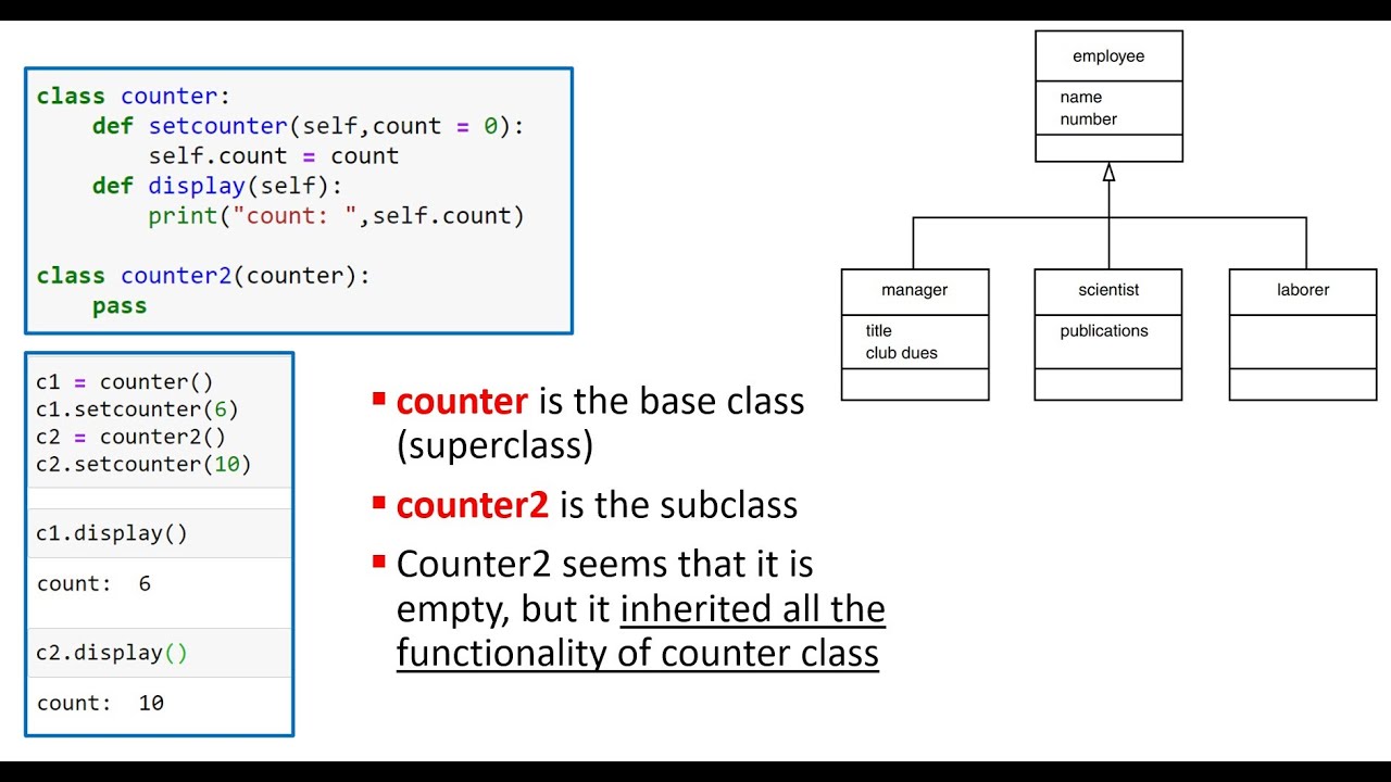 Inheritance in details  | Learning OOP using Python 🐍