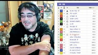 【競馬・20万勝負】第31回 秋華賞（GⅠ）　よっさん