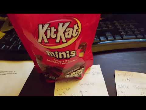 Kit Kat Minis Review