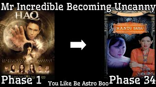 Mr Incredible Becoming Uncanny You Like Be Astro Boo (Part 2)