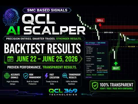 Video QCL AI Scalper