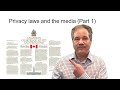 Video: Privacy laws and the media (Part 1)