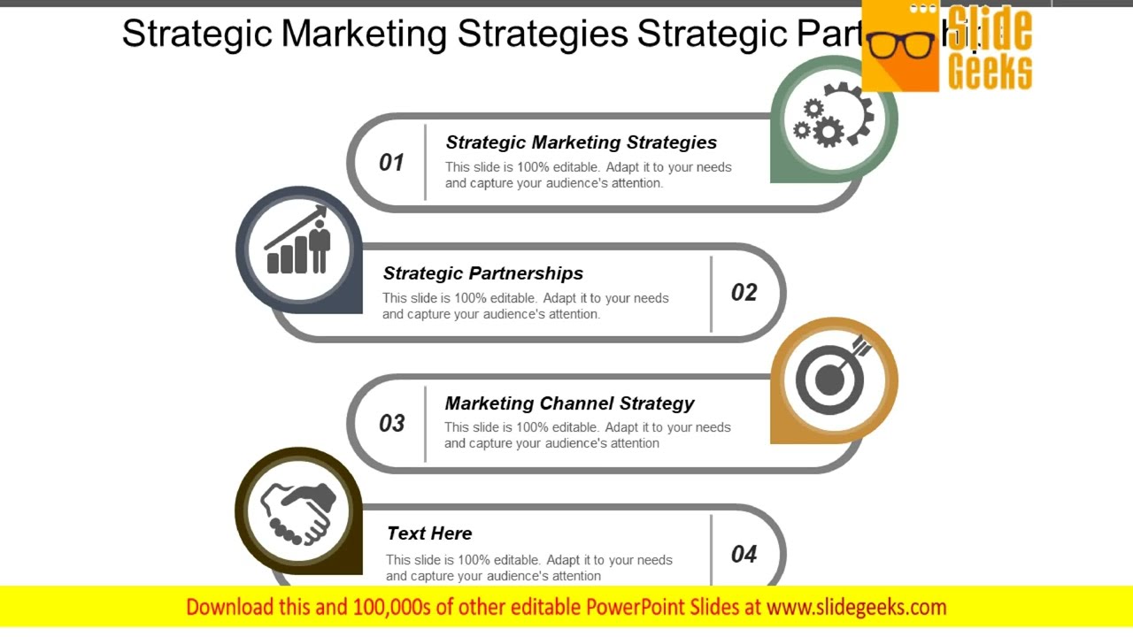 Strategic Marketing Strategies Strategic Partnerships Marketing Channel Strategy Ppt Powerpoint