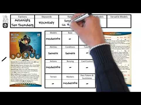 OLD 3e Malifaux U1010 - Arcanists Leader Analysis (Feb 2022 Errata Update)