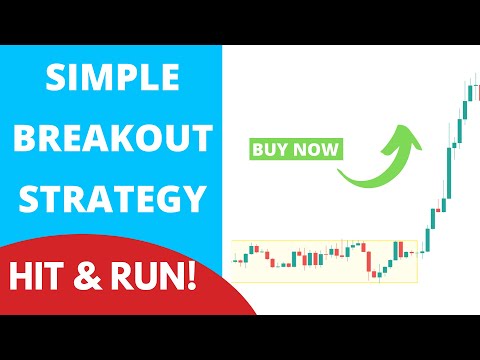 Simple Breakout Trading Strategy - How to Trade Breakouts Like a PRO (Full Tutorial)